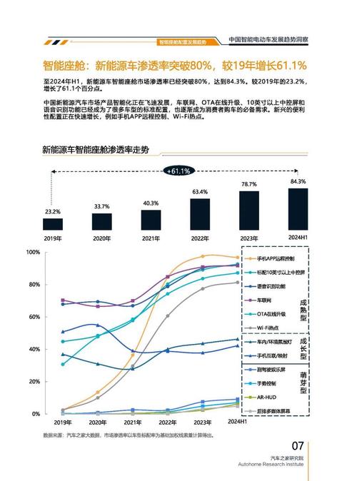 东莞243起亚对未来市场的预测，名爵汽车品牌文化的传播